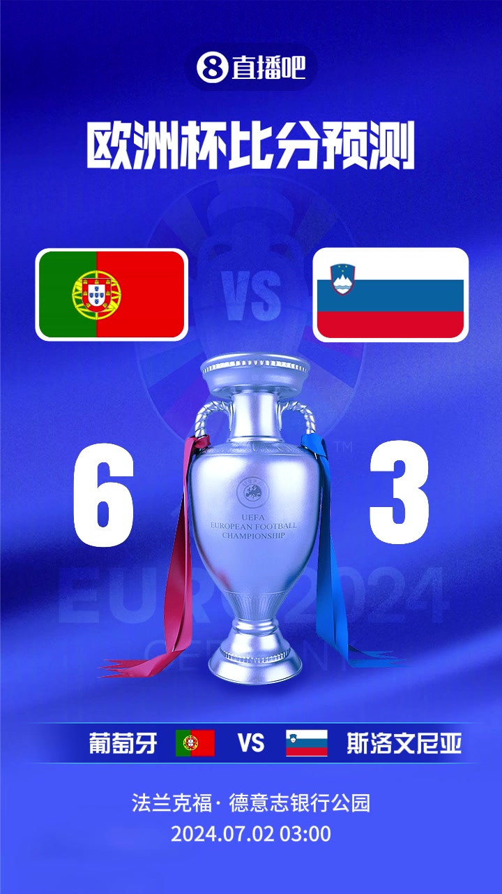 欧洲杯淘汰赛葡萄牙vs斯洛文尼亚截图比分预